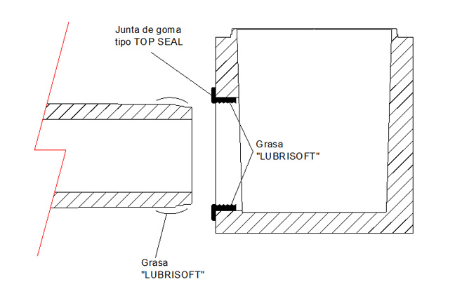 Union puits - tuyauterie en béton par le biais d'un orifice percé